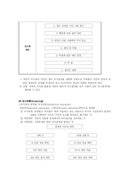 [사회교육학] 의사결정학습-4