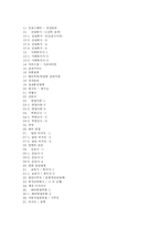 [자기소개서] 자기소개서 직종별 완벽정리-2