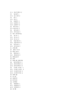 [자기소개서] 자기소개서 직종별 완벽정리-5