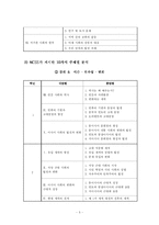 중학교 사회 교과서 분석-5