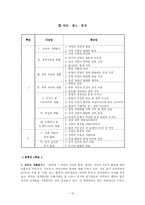 중학교 사회 교과서 분석-10