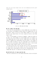 [학사논문][경영학] 국내 저가 화장품 시장에서의 미샤의 성공 요인 분석-13