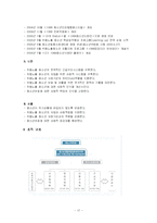 [사회복지행정] 청소년 관련 법체계, 행정체계-17