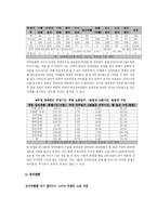 [장애인복지론] 여성장애인의 모성권 권리상실의 원인과 그 대책에 관한논의-6