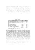 [장애인복지론] 여성장애인의 모성권 권리상실의 원인과 그 대책에 관한논의-9