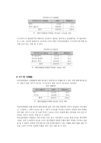 [장애인복지론] 여성장애인의 모성권 권리상실의 원인과 그 대책에 관한논의-10