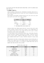 [장애인복지론] 여성장애인의 모성권 권리상실의 원인과 그 대책에 관한논의-13