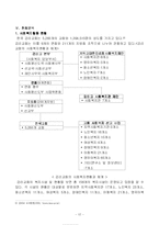 [기독교사회복지론] 감리교 사회복지-13