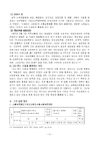 [기독교사회복지론] 감리교 사회복지-16