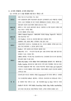 [조직구조] 페덱스-4