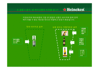 하이네켄 기획서-10