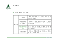 [브랜드마케팅] 세계적 명품 브랜드화를 위한 빈폴의 장기적 전략 제안서-4