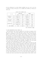 [국제관광론] 일본인의 특성에 맞는 관광상품 개발-8