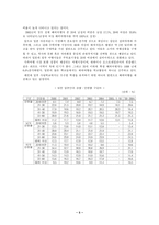 [국제관광론] 일본인의 특성에 맞는 관광상품 개발-9