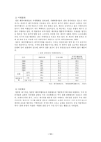 [국제관광론] 일본인의 특성에 맞는 관광상품 개발-14