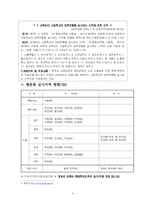 [교육사회학] 고교평준화-5