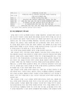 [교육행정] 교원평가제와 성과급제에 대해서-7