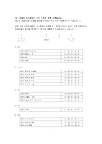 [마케팅] 패밀리 레스토랑의 마케팅 전략과 소비자의 인식 및 선택 요인과의 관계-8