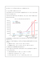 공공부조 레포트-18