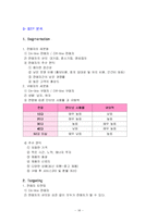 [마케팅전략] 인터넷경매사이트 `옥션` 마케팅전략 성공사례 분석-19