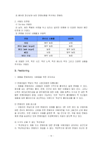 [마케팅전략] 인터넷경매사이트 `옥션` 마케팅전략 성공사례 분석-20