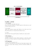 [기업비교분석] 옥션과 G마켓 비교분석-7