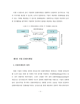 [졸업] [마케팅 전략론] 문화마케팅을 통한 기업의 경영전략-6