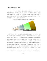 [졸업] [마케팅 전략론] 문화마케팅을 통한 기업의 경영전략-18