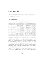 [학사] [가정학] 대학생의 결혼관 실태 분석-12