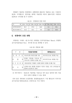 [학사] [경영] 임금구조 개선방안으로서의 연봉제에 대한 고찰-19