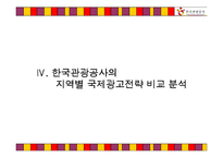 [국제광고론] 글로벌 시대의 한국 관광증진를 위한 한국관광공사의 국제 광고전략-15