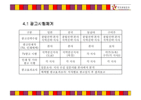 [국제광고론] 글로벌 시대의 한국 관광증진를 위한 한국관광공사의 국제 광고전략-16