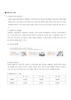 [인적자원관리] LG전자 인사관리-5