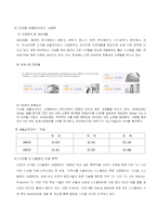 [인적자원관리] LG전자 인사관리-6