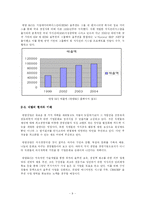 [지식경영] `지식경영`을 통한 대림산업 경영 성공사례 분석 및 전략 제안-9