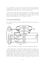 [지식경영] `지식경영`을 통한 대림산업 경영 성공사례 분석 및 전략 제안-14