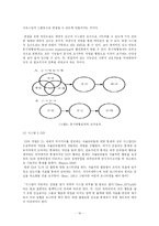 [지식경영] `지식경영`을 통한 대림산업 경영 성공사례 분석 및 전략 제안-16