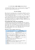 [아동심리] 주의력 결핍 과잉행동 장애(ADHD)-1