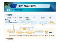 [토목,상하수도,품질관리] 상하수도 품질관리 공정관리-4