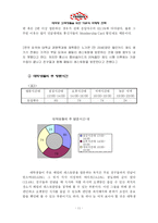 [마케팅] 대학생 고객 창출을 위한TGIF의 마케팅 전략-10