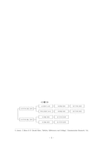 [신문방송,사회과학] 지식격차에 대한 국내연구 흐름 고찰-3