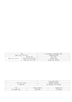 [사회과학] IP-TV-16