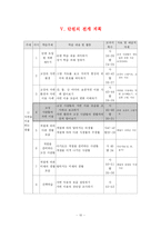 [사회교육학] 신문활용 수업(NIE)-10