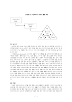 [마케팅] 기업의 그린 마케팅 성공사례 연구-8