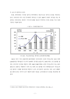 [마케팅] 기업의 문화마케팅과 사례 연구-7