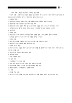 [실내디자인사] 모더니즘-12