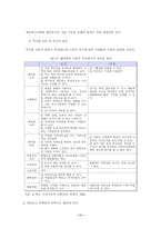 [학사] [마케팅] 네트워크 마케팅(Network marketing)의 문제점 및 발전방안에 관한 고찰-14