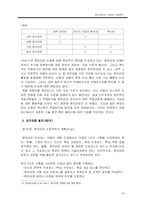 [졸업] [경영학] 벤치마킹의 이해와 사례분석-13