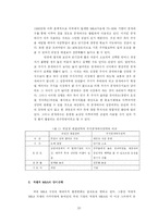 [경영학] 한국 기업 환경에서 적대적 M&A의 사례와 방어전략에 관하여-20