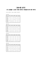 [사회문제] 현재의 드라마를 통해 전달되는 성차별적 언어의 내용과 형식-7